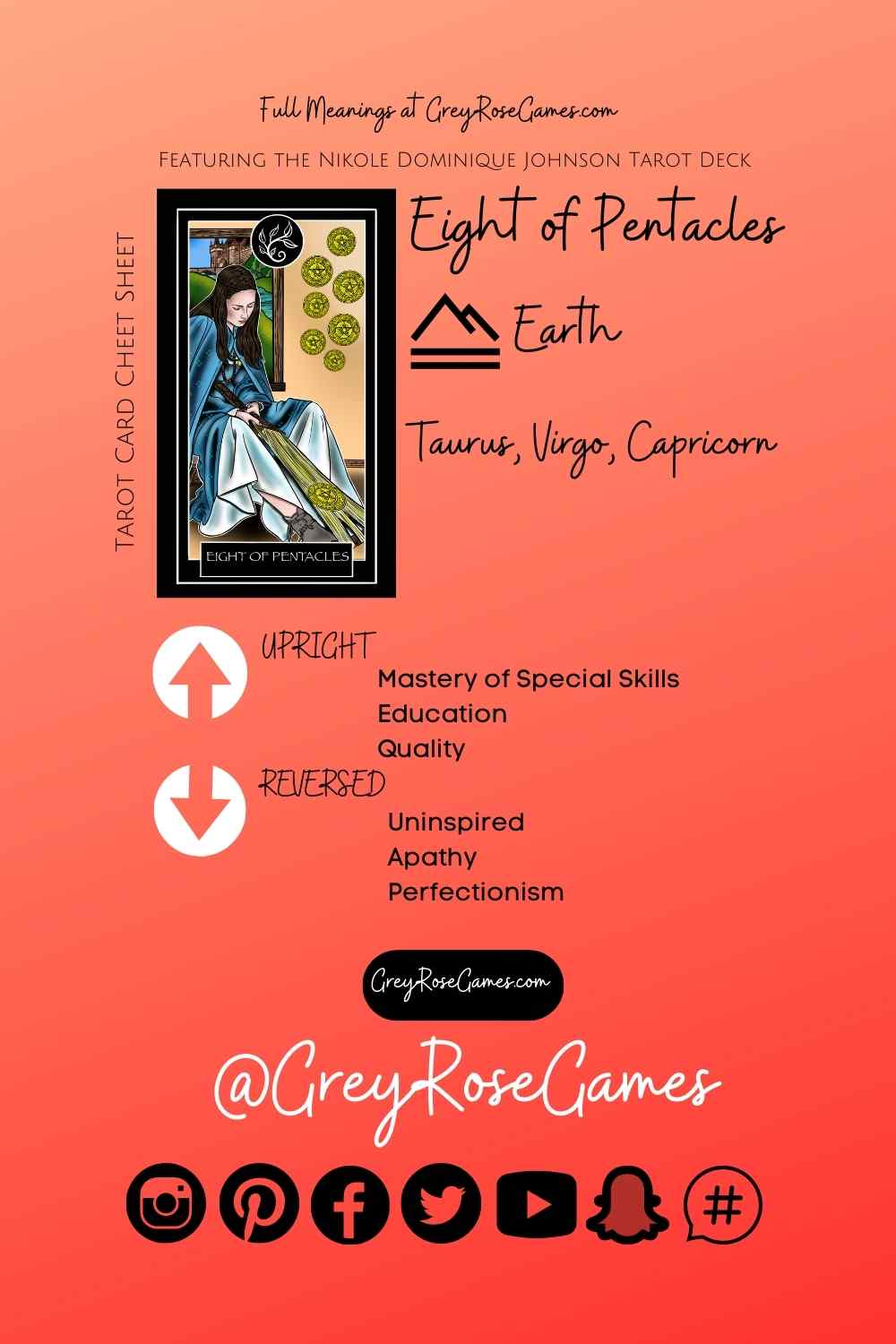 Eight of Pentacles Tarot Card Meanings (Upright & Reversed)